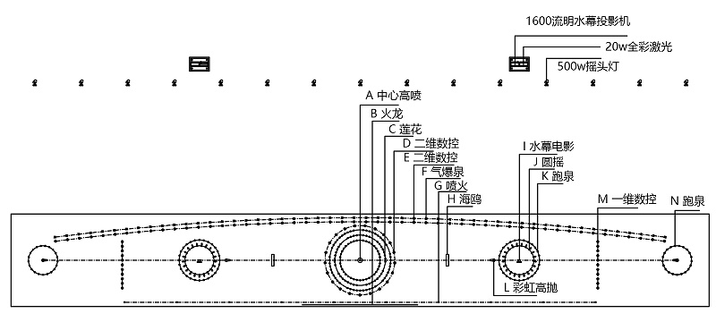 許昌CAD